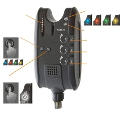 Cormoran Pro Carp X-8000 Bissanzeiger