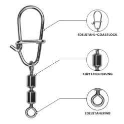 Fishing-King Tackle Barsch Duolock Snap + Double Swivel