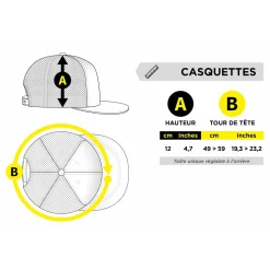 FishXplorer Set-Snapback Cap Wasser- & Uv Resistent Schwarz mit 4 Patches: Fishxplorer, Hecht, Barsch, Zander