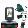 Humminbird PiranhaMax 4 Echolot Portabel Profi Edition Plus - Komplettsystem
